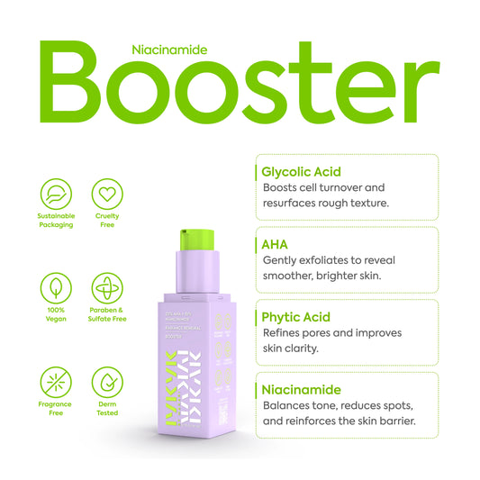 20% AHA + 10% NIACINAMIDE BOOSTER - IYKYK
