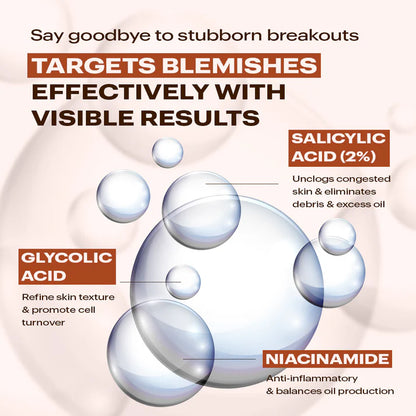 ACNE CONTROL SPOT TREATMENT