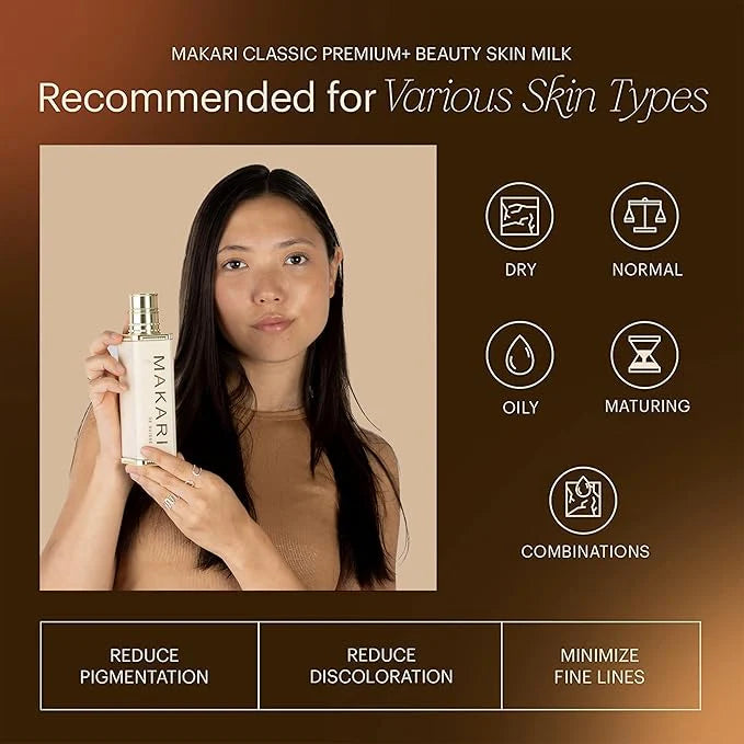 RADIANT BODY BEAUTIFYING MILK