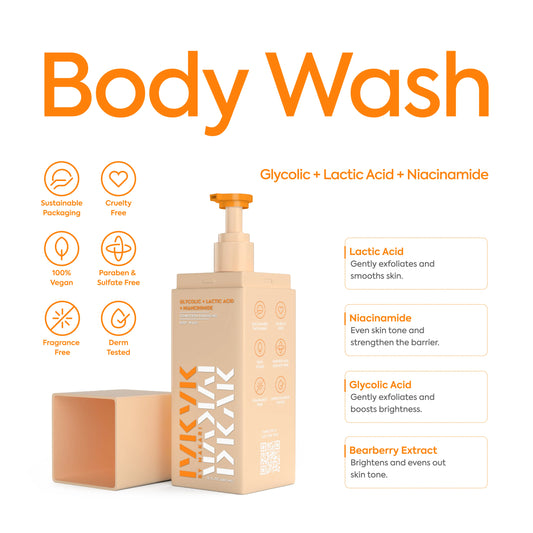 GLYCOLIC + LACTIC ACID + NIACINAMIDE BODY WASH - IYKYK