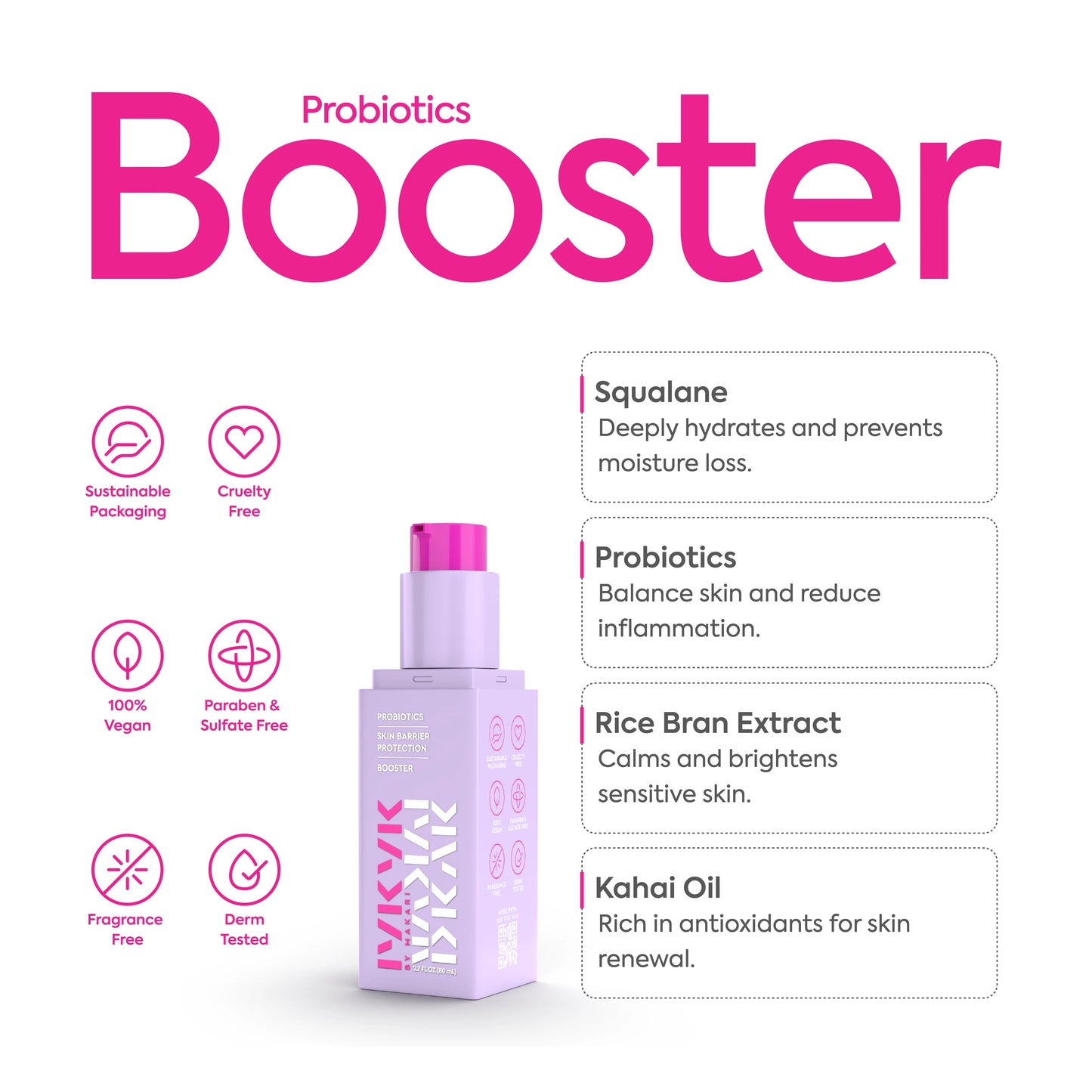 PROBIOTICS BOOSTER - IYKYK